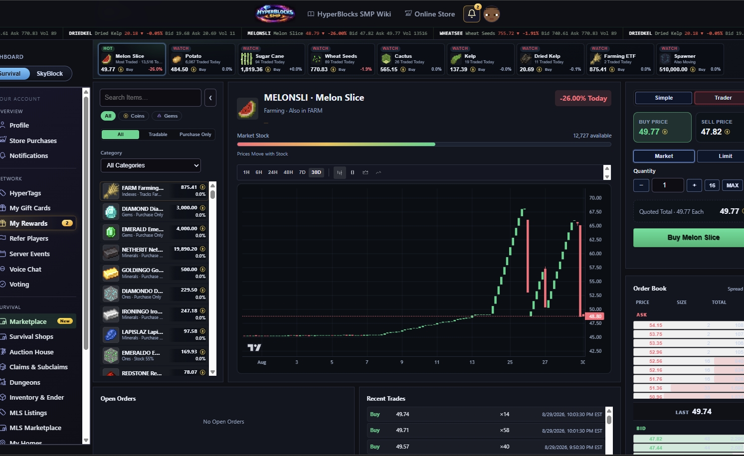 Trading Exchange desk with live prices, chart, and buy controls.